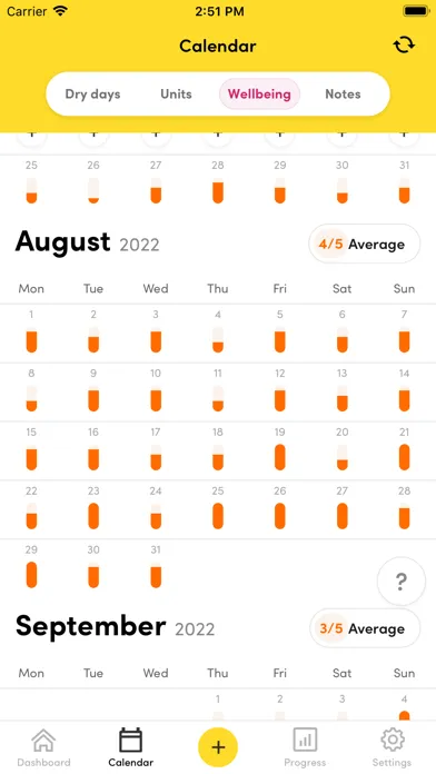 Capturas de pantalla de TRY DRY: The Dry January app